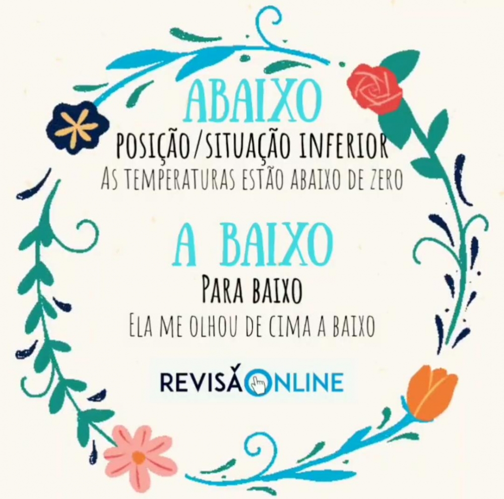 Abaixo: posição/situação inferior= As temperaturas estão ABAIXO de zero
A baixo: para baixo= Ela me olhou de cima A BAIXO

