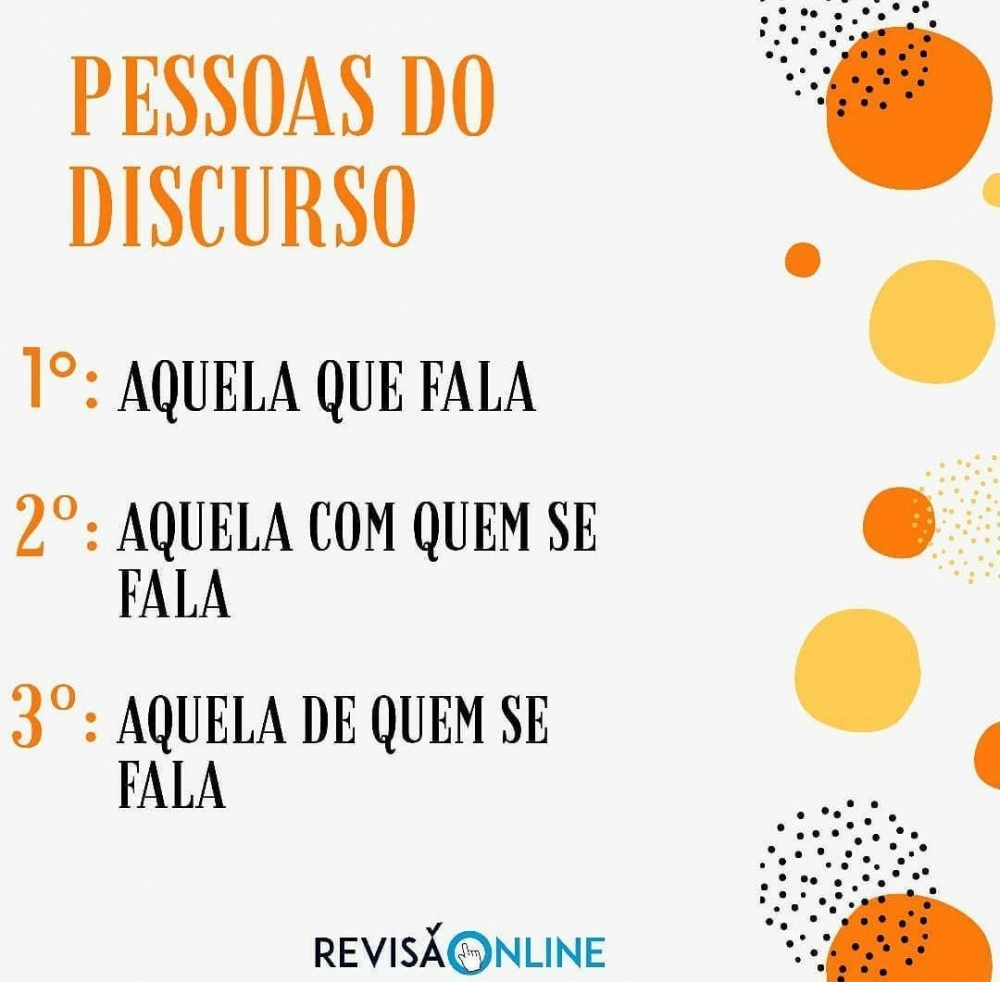 1º: Aquela que fala
2º: Aquela com quem se fala
3º: Aquela de quem se fala
