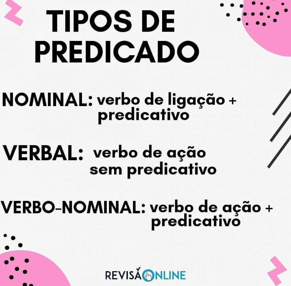 Nominal: verbo de ligação + predicativo
Verbal: verbo de ação sem predicativo
Verbo-nominal: verbo de ação + predicativo
