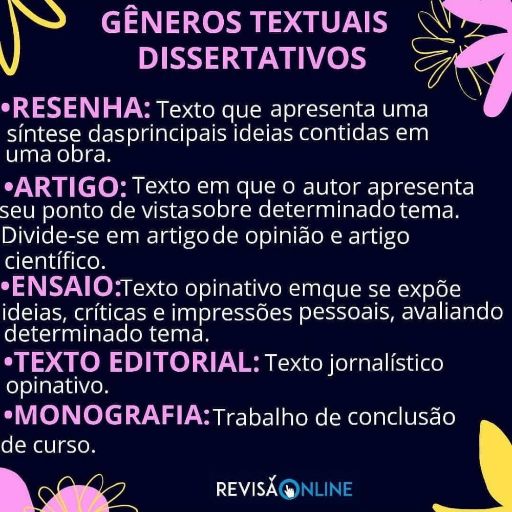 Resenha: texto que apresenta uma síntese das principais ideias contidas em uma obra.
Artigo: texto em que o apresenta seu ponto de vista sobre determinado tema. Divide-se em artigo de opinião e artigo científico.
Ensaio: texto optativo em que se expõe  ideias, críticas e impressões pessoais, avaliando determinado tema.
Texto editorial :texto jornalístico opinativo
Monografia: trabalho de conclusão de curso
