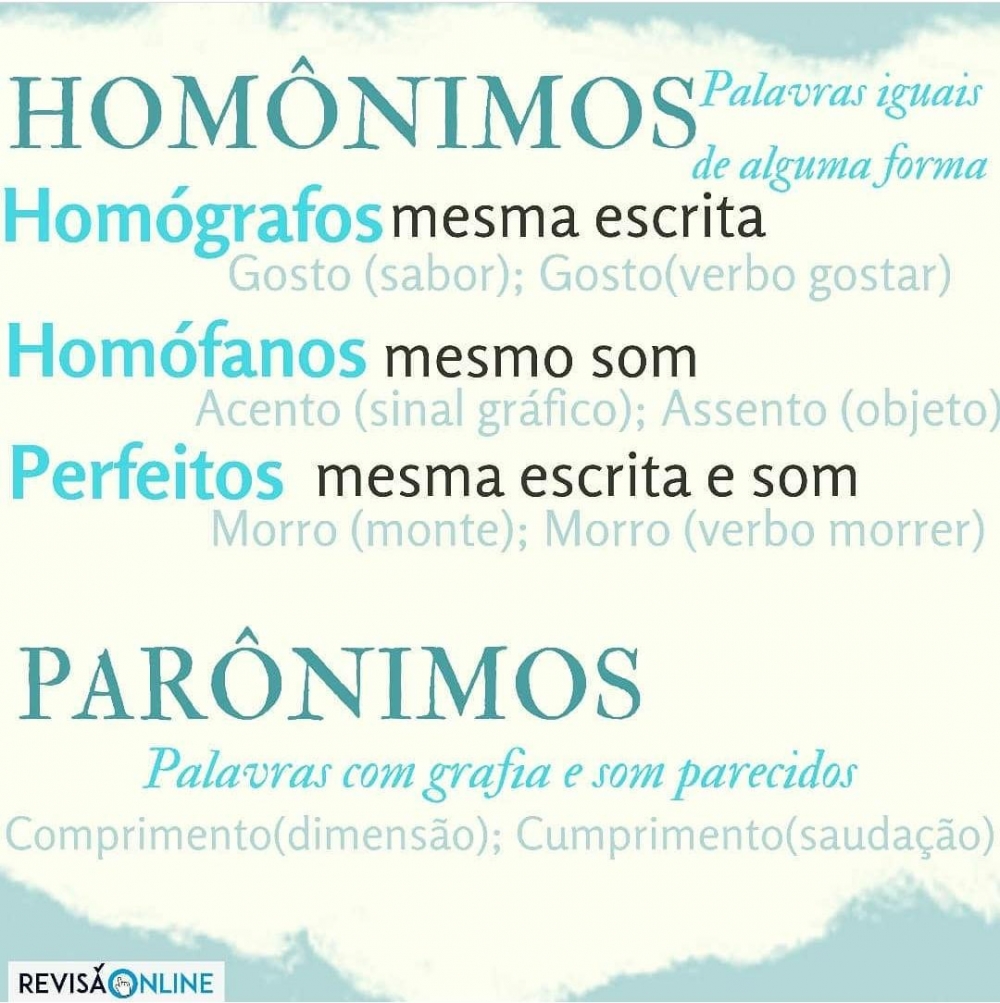 Homônimos: Palavras iguais de alguma forma
Homógrafos: mesma escrita= Gosto(sabor);Gosto(verbo gostar)
Homófonos: mesmo som= Acento(sinal gráfico); Assento(objeto)
Perfeitos: mesma escrita e som= Morro(monte); Morro(verbo morrer)
 
Parônimos: Palavras com grafia e som parecidos =Comprimento(dimensão); Cumprimento(saudação)
 
