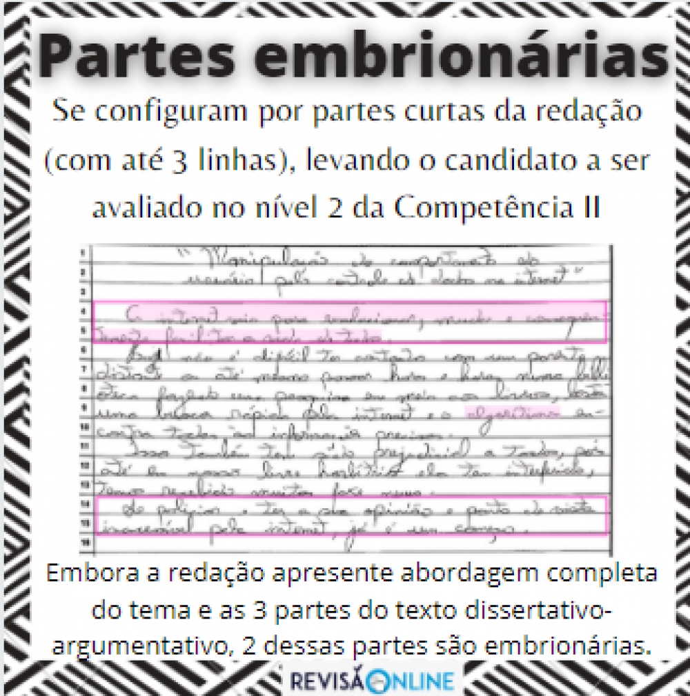 Se configuram por partes curtas da redação (com até 3 linhas), levando o candidato a ser avaliado no nível 2 da Competência II
Embora a redação apresente abordagem completa do tema e as 3 partes do texto dissertativo-argumentativo, 2 dessas partes são embrionárias.
