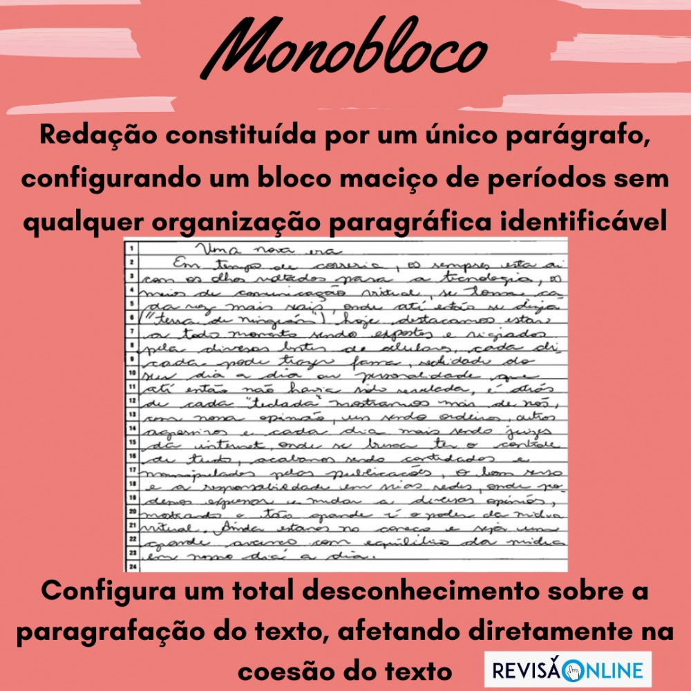 Redação constituída por um único parágrafo, configurando um bloco maciço de períodos sem qualquer organização paragráfica identificável 
Configura um total desconhecimento sobre a paragrafação do texto, afetando diretamente na coesão do texto
