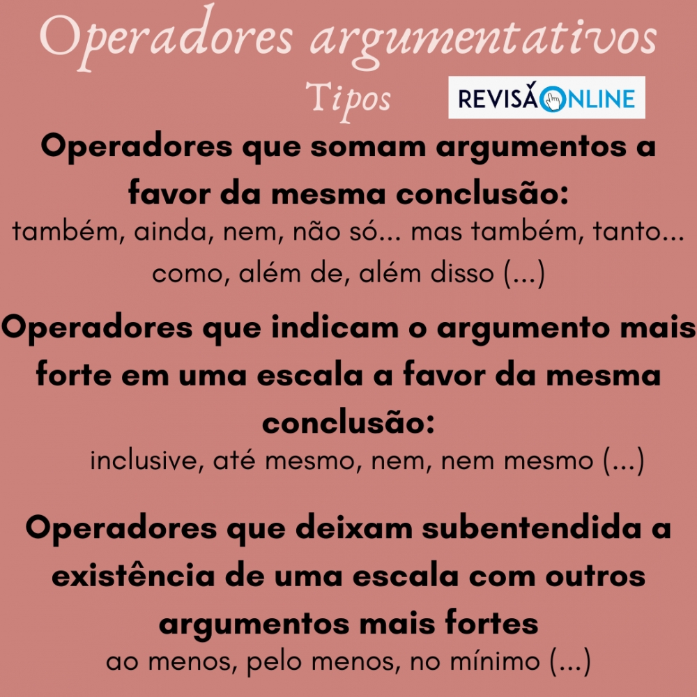 Operadores que somam argumentos a favor da mesma conclusão: também, ainda, nem, não só... mas também, tanto... como, além de, além disso (...)                                                                                                                                                       Operadores que indicam o argumento mais forte em uma escala a favor da mesma conclusão: inclusive, até mesmo, nem, nem mesmo (...)                                                                                                                                                                   Operadores que deixam subentendida a existência de uma escala com outros argumentos mais fortes ao menos, pelo menos, no mínimo (...)  