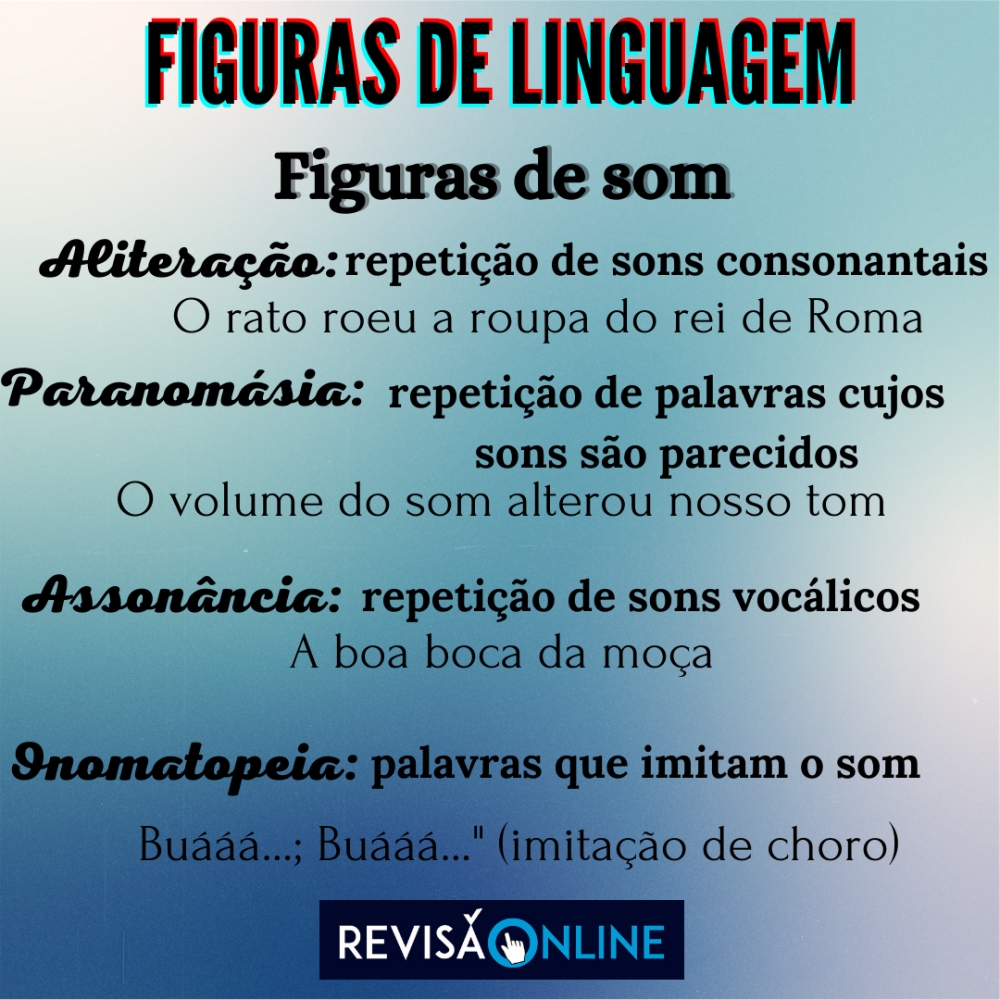 Aliteração: repetição de sons consonantais :“O rato roeu a roupa do rei de Roma.”
Paronomásia: repetição de palavras cujos sons são parecidos: O volume do som alterou nosso tom.”
Assonância: repetição de sons vocálicos: A boa boca da moça.
Onomatopeia: palavras que imitam o som: "Buááá...; Buááá..." (imitação de choro)

