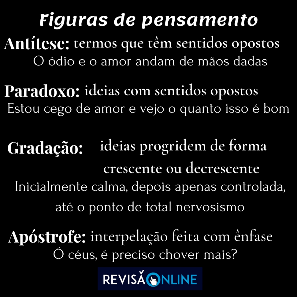 Antítese: termos que têm sentidos opostos: o ódio e o amor andam de mãos dadas
Paradoxo: ideias com sentidos opostos: Estou cego de amor e vejo o quanto isso é bom
Gradação: ideias progridem de forma crescente ou decrescente: Inicialmente calma, depois apenas controlada, até o ponto de total nervosismo
Apóstrofe: interpelação feita com ênfase: Ó céus, é preciso chover mais?

