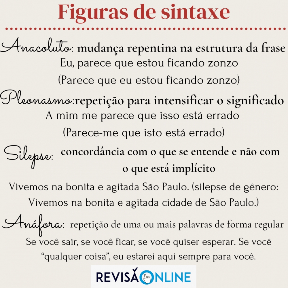 Anacoluto: mudança repentina na estrutura da frase: Eu, parece que estou ficando zonzo. (Parece que eu estou ficando zonzo.)
Pleonasmo: repetição para intensificar o significado:A mim me parece que isso está errado. (Parece-me que isto está errado.)
Silepse: concordância com o que se entende e não com o que está implícito: Vivemos na bonita e agitada São Paulo. (silepse de gênero: Vivemos na bonita e agitada cidade de São Paulo.)
Anáfora:  repetição de uma ou mais palavras de forma regular: Se você sair, se você ficar, se você quiser esperar. Se você “qualquer coisa”, eu estarei aqui sempre para você.

