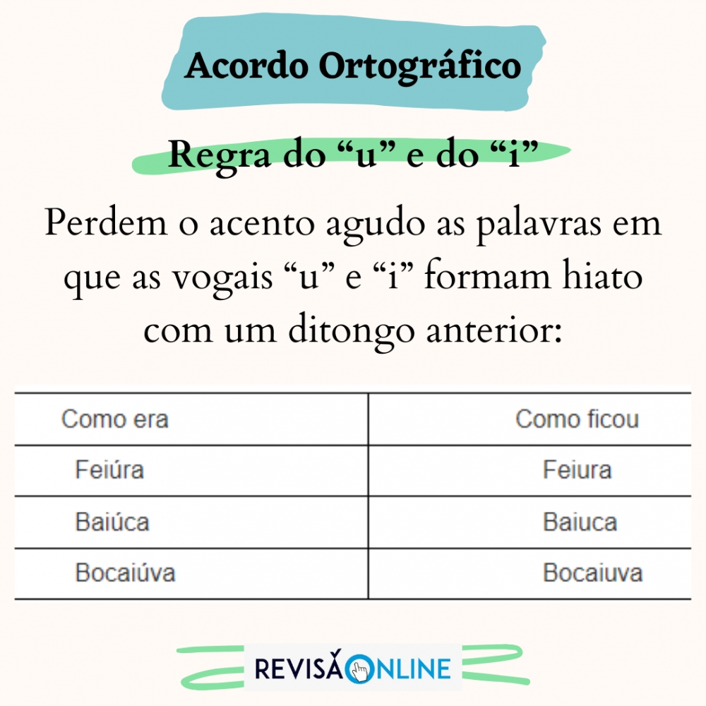 Perdem o acento agudo as palavras em que as vogais “u” e “i” formam hiato com um ditongo anterior:
Feiúra – feiura;
Baiúca – baiuca;
Bocaiúva – Bocaiuva

