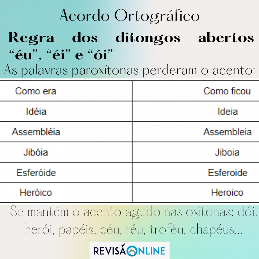 As palavras paroxítonas perderam o acento: ideia, epopeia, assembleia, jiboia, boia, eu apoio, ele apoia, esferoide, heroico...
Se mantém o acento agudo nas oxítonas: dói, mói, rói, herói, anéis, papéis, pastéis, céu, réu, troféu, chapéus...

